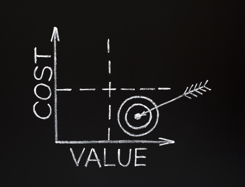 value-online-business-website-closers
