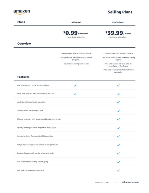 This is a chart describing the different Amazon Selling Plan Breakdown