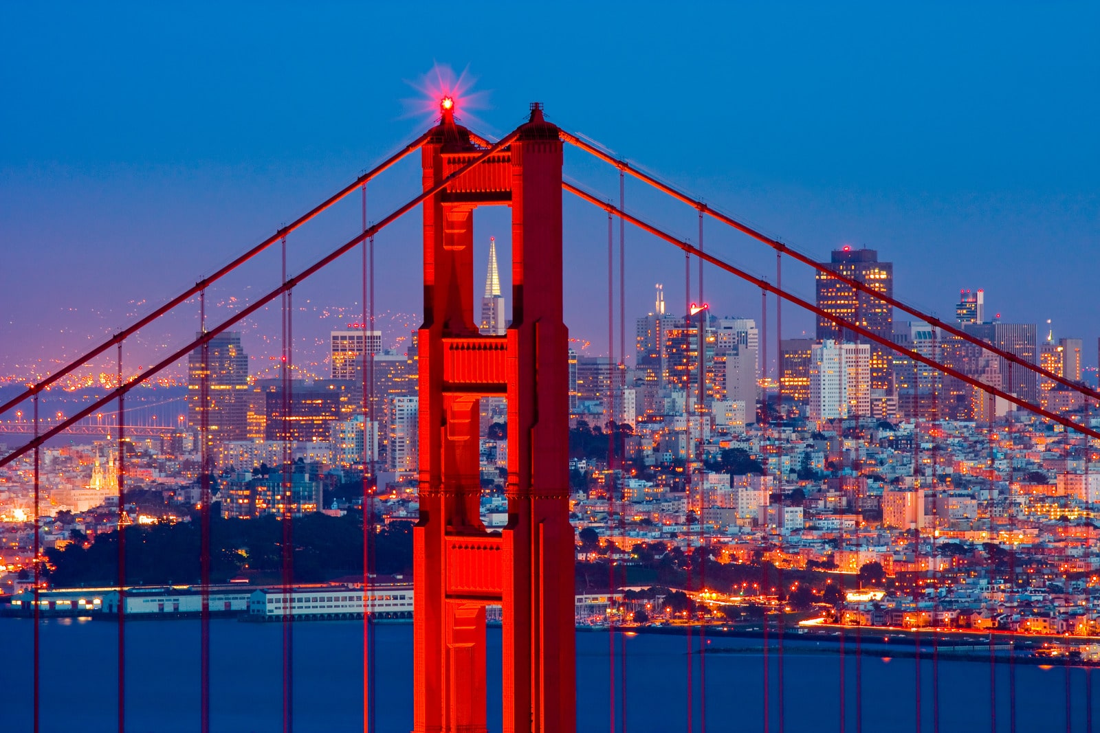 San Francisco Business Brokers