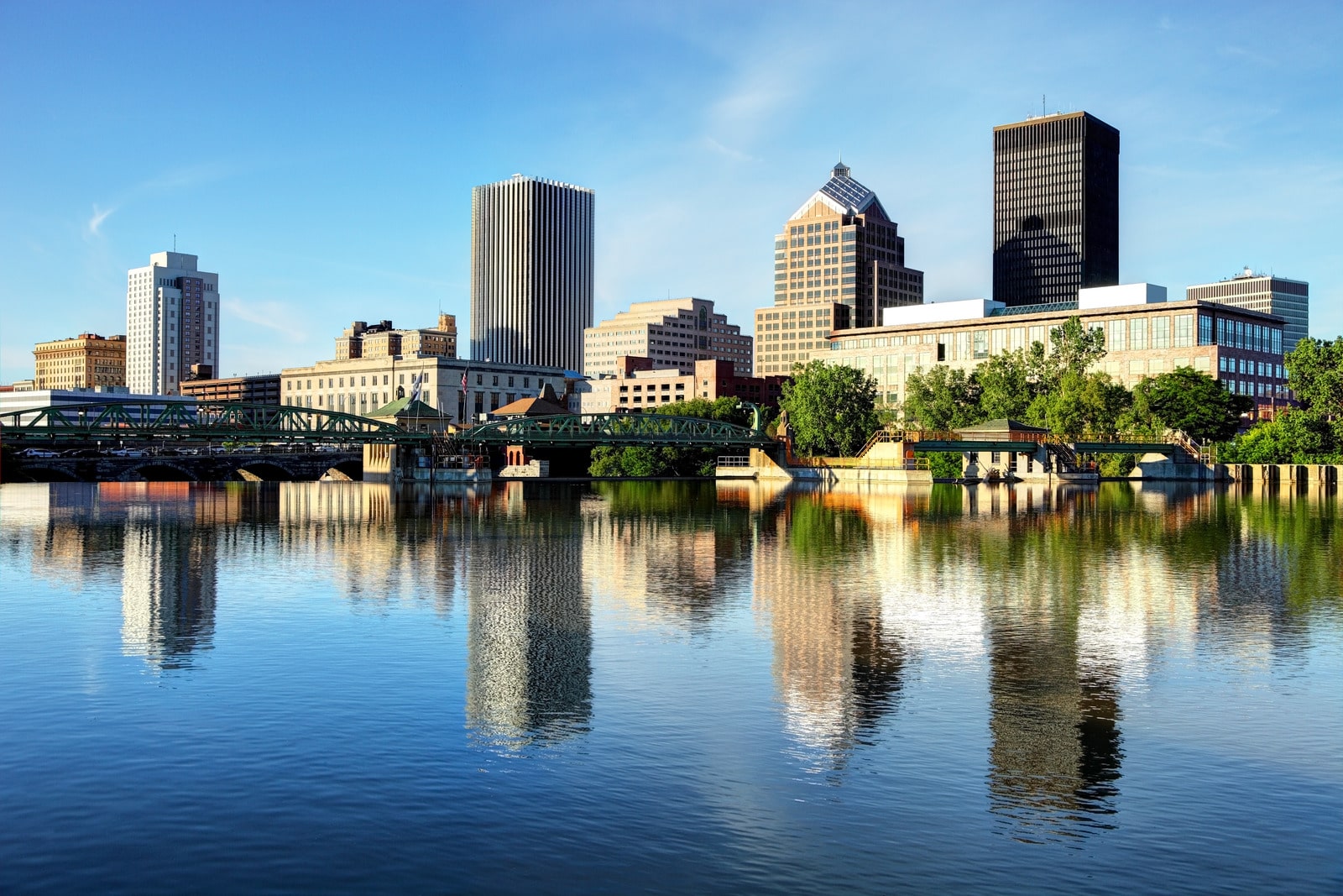 Top 10 Best Business Brokers in Rochester