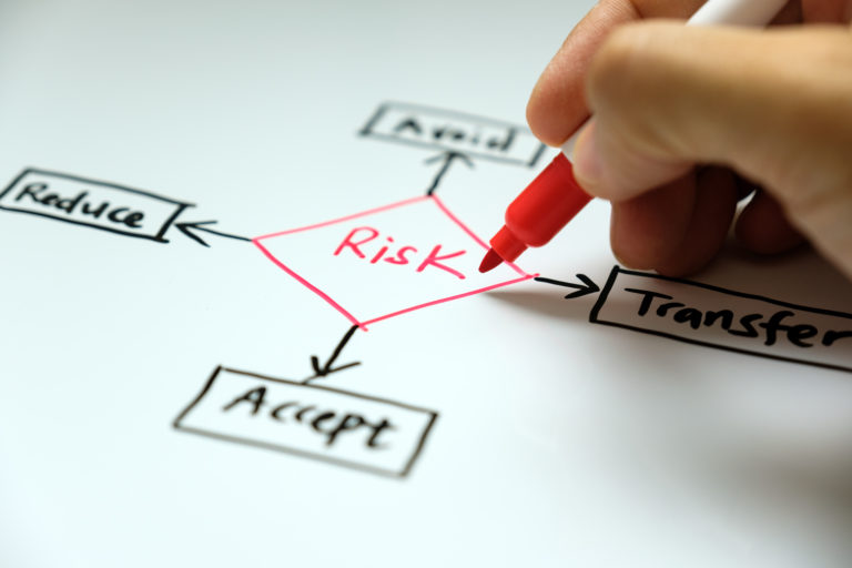 How Customer Concentration Ratios Influence Valuation Risk - Website ...